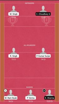 HAC vs MEK Dream11 Fantasy Team 1